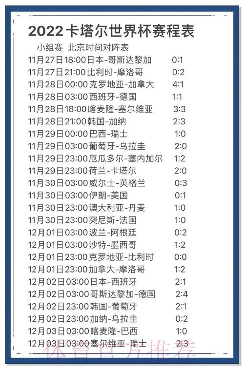 获取世界杯比分最新动态及全面分析全站信息 获取世界杯比分最新动态及全面分析全站信息