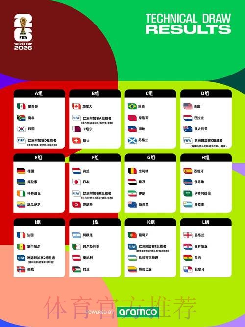 2026世界杯滚球在线：实时投注指南